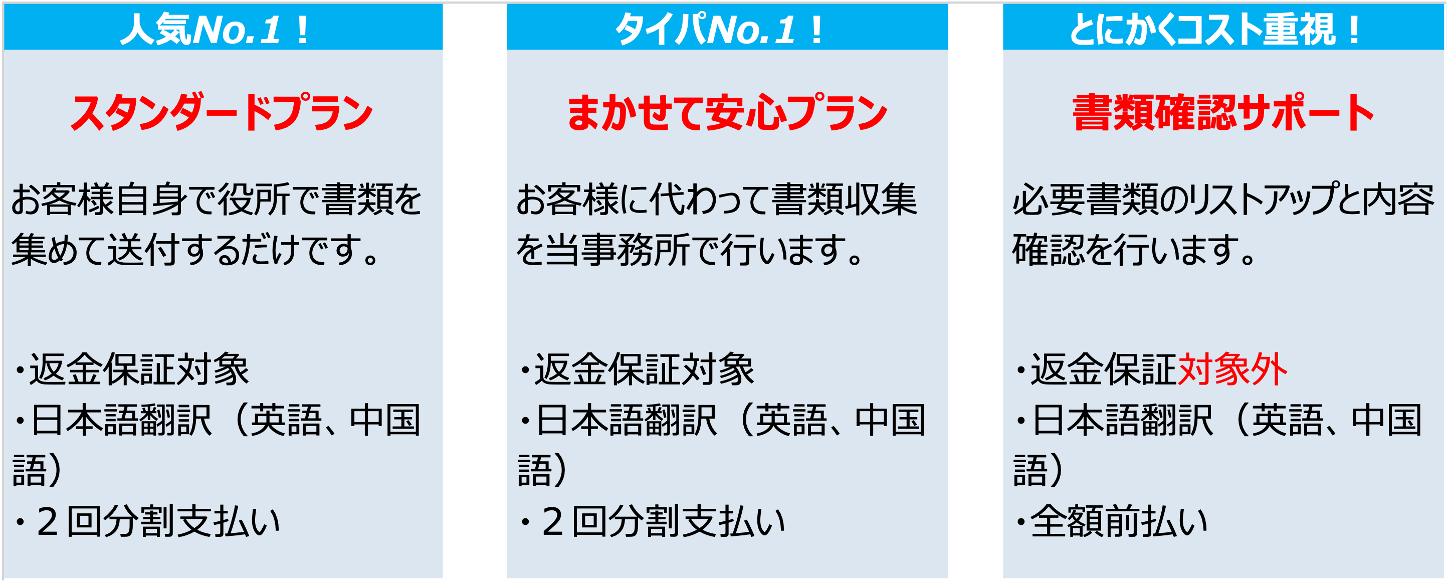 料金表